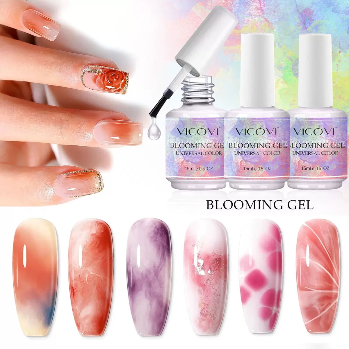 Blooming gel