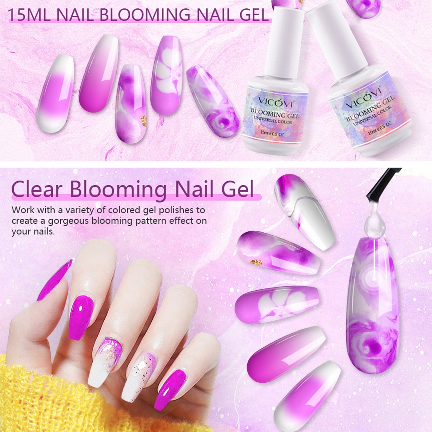Blooming gel